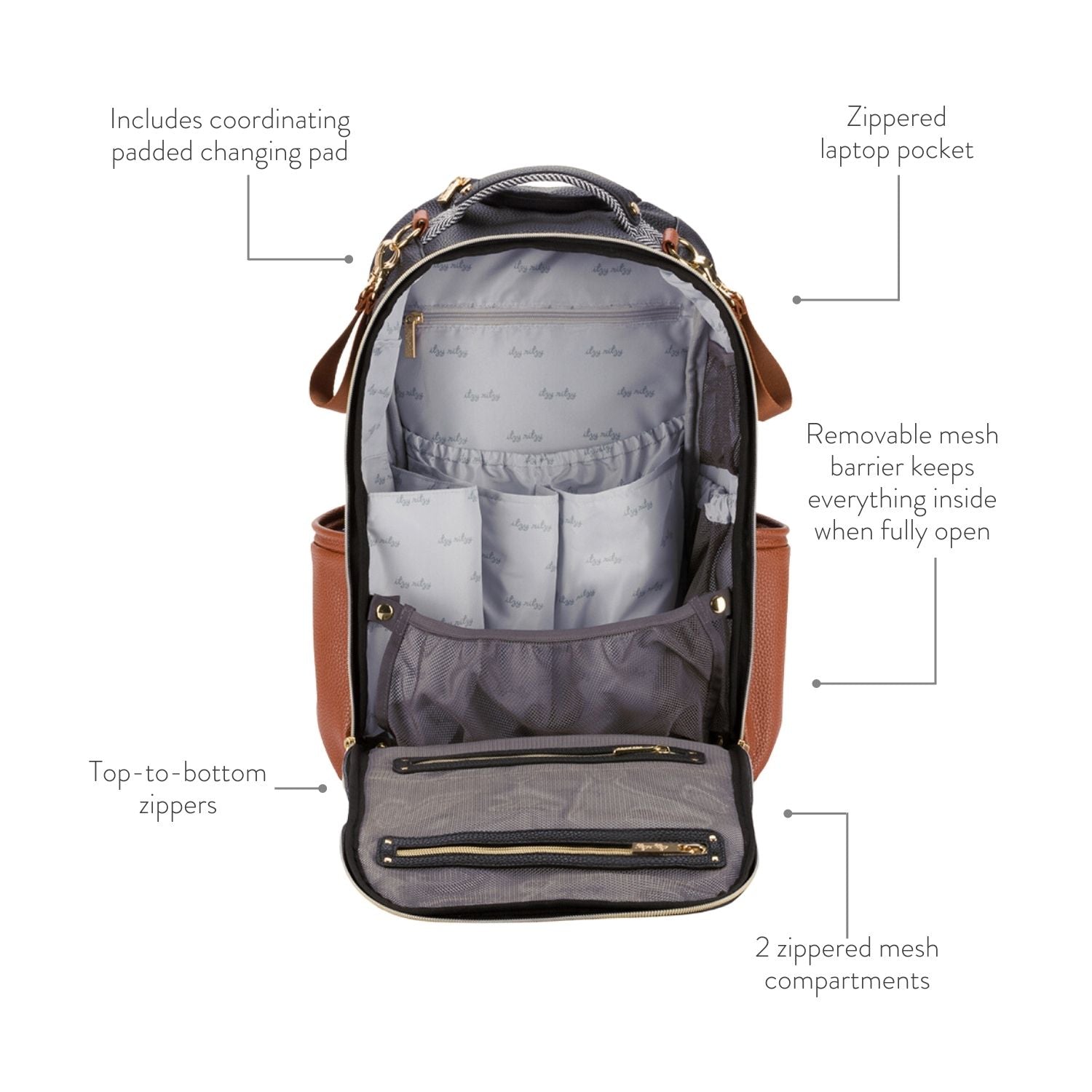 Itzy Ritzy - Taupe Itzy Mini Diaper Bag Backpack